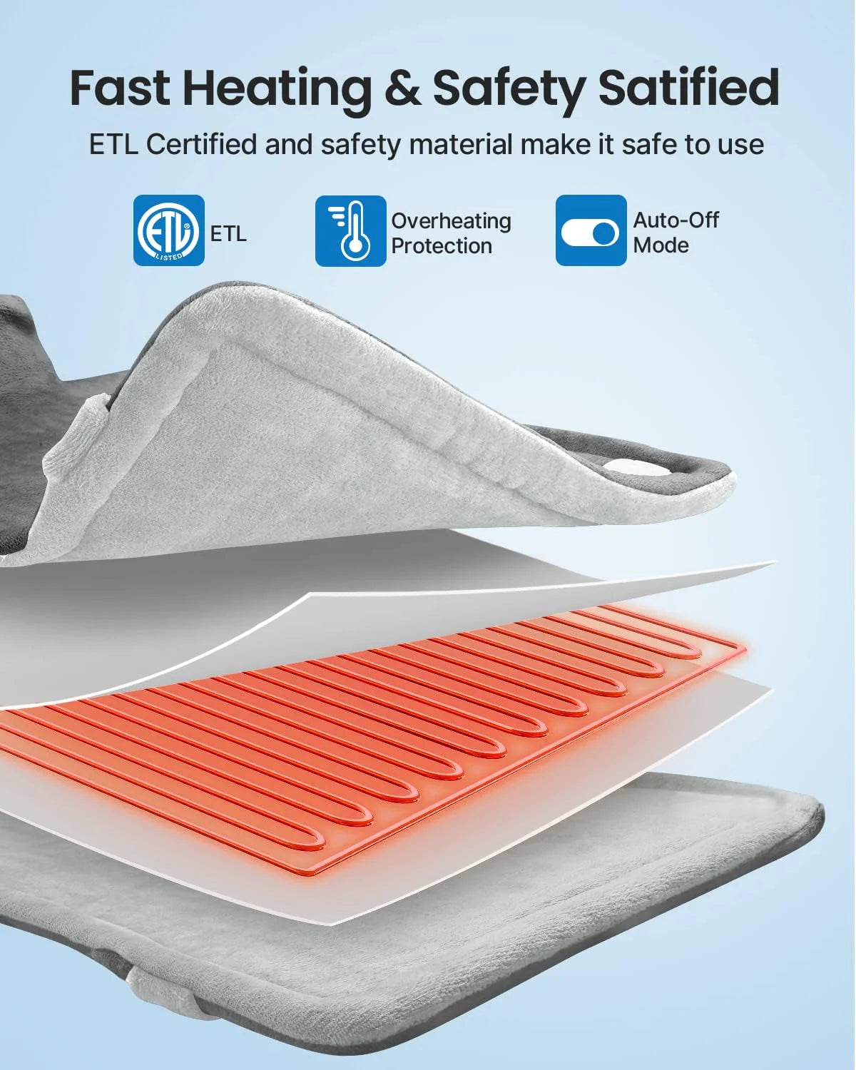 Renoura™ Full-Body Heating Pad