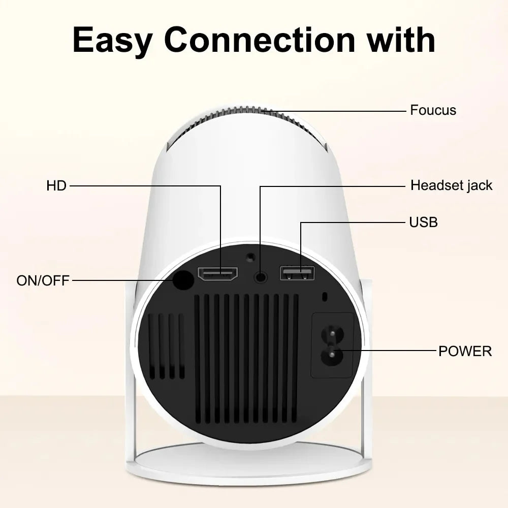 Renoura™ Theater Projector