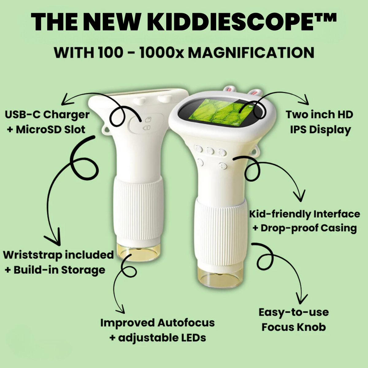 Renoura's KiddieScope™