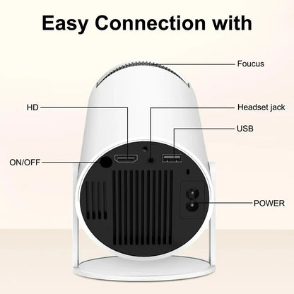 Renoura™ Theater Projector
